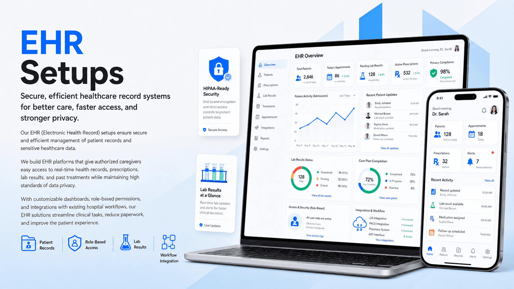 EHR Setups